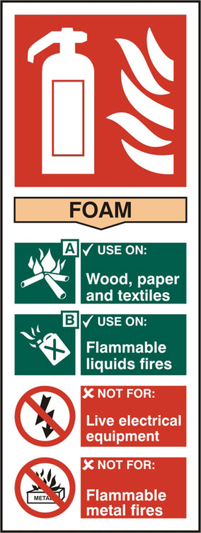 FIRE EXTINGUISHER FOAM SIGN - BSS12307
