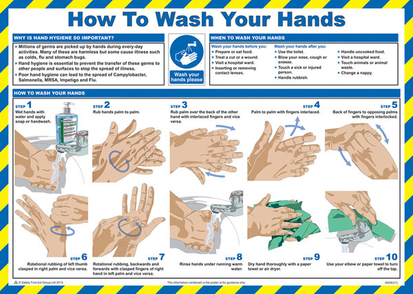 WASH YOUR HANDS POSTER - CM1315